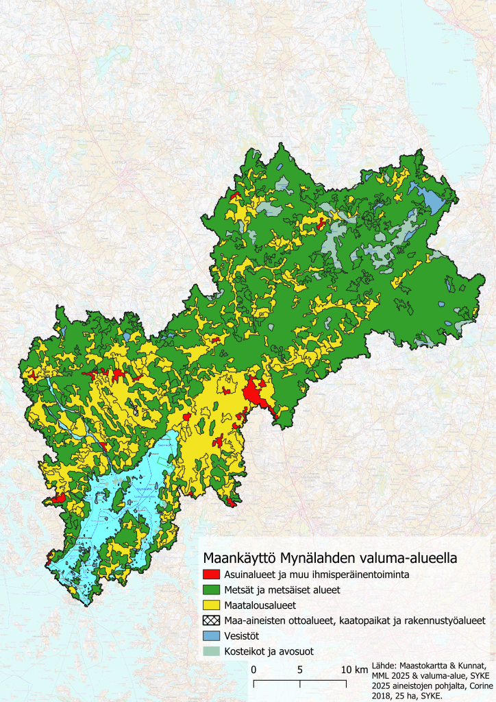 Mynälahden valuma-alueen maankäyttö